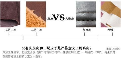 如何分辨真假牛皮革 从加工工艺到实用鉴别指南
